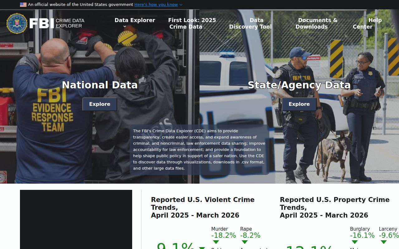 FBI crime data for Berrien County criminal history context